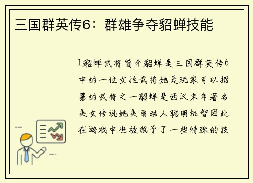 三国群英传6：群雄争夺貂蝉技能